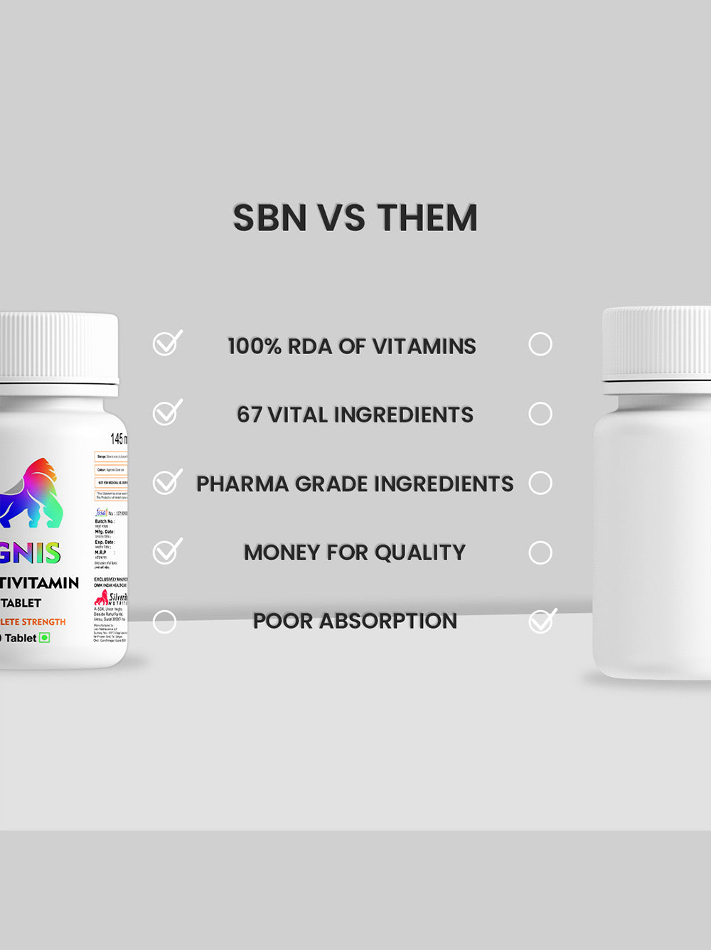 SBN Ignis Multivitamin Tablets 60 Servings